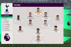 Andriy yarmolenko will be in fut for the first time. We Simulated Tottenham Vs West Ham To Get A Score Prediction Football London