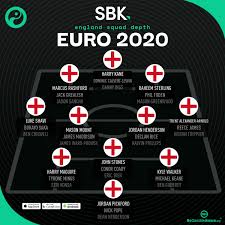 Fifa 20 best england formation. Squawka Football On Twitter We Went With 3 4 3 As It Seems To Be Gareth Southgate S Preferred Formation But Should England Be Using A 4 3 3 At Euro2020 Https T Co Yzr7kxmnih