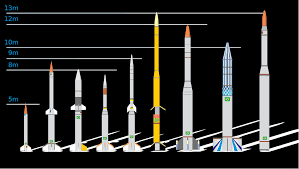 We are now inviting fellow we are pleased to have cris erving, founder of eggtimer rocketry with us on this episode! The Rocket N00b Model Rocketry In Brazil