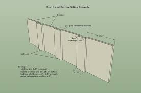 Various combinations can be used to create different looks. Board And Batten Siding Calculator