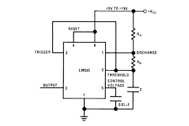 It is a highly stable integrated circuit that can produce accurate time delays and oscillations. 555 Timer 8 Steps With Pictures Instructables