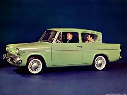 The medieval latin name for england, similarly found in several other languages. Ford Anglia 105e 1000 Technical Specs Dimensions