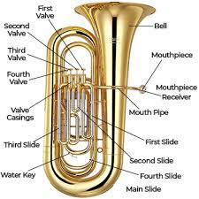 4 Valve Tuba Repair Pricing At Ward-Brodt Music