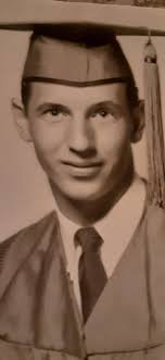 Charlotte Over The Years