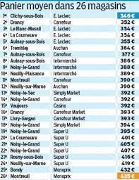 C'est en tout cas le cas à ermont. Quel Est Le Supermarche Le Moins Cher A Aulnay Sous Bois Aulnaylibre