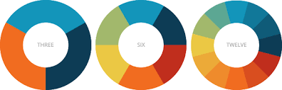 72 Veritable Chart Color Palette