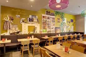 Things to do near humboldt tours berlin. Meininger Hotel Humboldthaus Berlin Mitte Fur Gruppen Gruppenunterkunft De Hotel