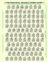 The Practical Ukulele Chord And Fret Board Chart