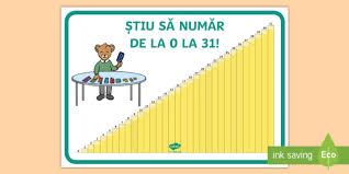 Visual studio subscriptions come with different set of benefits depending on the subscription type and level. Numerele De La 0 31 PlanÈÄ