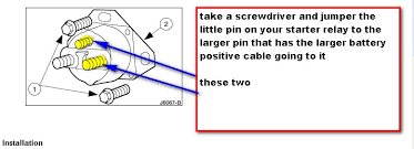 How to jump a starter solenoid by russell wood. Diagram 00 Camaro Starter Relay Wiring Diagram Full Version Hd Quality Wiring Diagram Jdiagram Giardinowow It