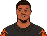 Jamar Chase Best Games