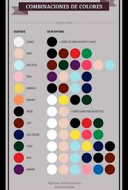 Tabla Combinacion Colores Color Combinations Pie Chart Color