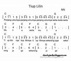 Anak ayam turunlah empat mati satu tinggallah tiga. Pin Oleh Udha Pedrisman Di Naad Not Musik Lagu Lirik Lagu