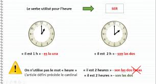 L Heure En Espagnol La Hora Espanola Ser Son Article Cardinal Heure Heures Hora Espagnol Gratuit Cours Espagnol Gratuit Apprendre L Heure