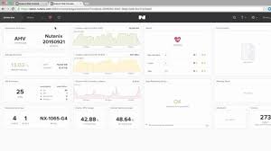 Your infrastructure, apps, and clouds. Is Login Pi Ready For Nutanix Ahv Yes Login Vsi