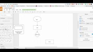 How To Use Www Draw Io To Produce A Flowchart
