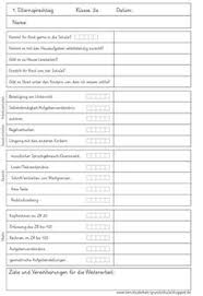 Durch ein portfolio gelingt es. 12 Elterngesprach Ideen Elterngesprach Eltern Elternsprechtag