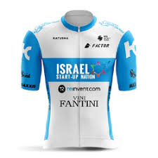 We build our extensive knowledge of the innovation ecosystem. Israel Start Up Nation