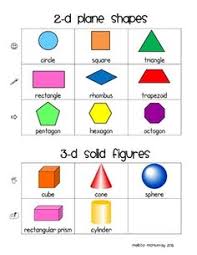 59 Best Solid Shapes Images In 2019 Solid Shapes Teaching