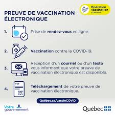 Le portail santé montréal facilite l'accès aux services de santé et services sociaux et regroupe tout ce qui touche à la santé dans la région de montréal. Ministere De La Sante Et Des Services Sociaux Msss Les Personnes Vaccinees Au Quebec Avant Le 13 Mai 2021 Recevront Prochainement Leur Preuve De Vaccination Electronique Toutes Les Reponses A Vos