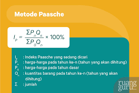 Ihp mengukur harga purata barang dan perkhidmatan yang biasanya digunakan oleh isi rumah pada tempoh masa yang ditetapkan. Indeks Harga Pengertian Jenis Rumus Dan Tujuannya Dalam Ekonomi