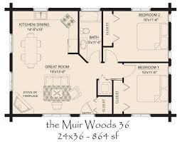 Image result for 24 x 36 cabin plans with loft | cabin. Small Log House Floor Plans Cabin Home House Plans 115211
