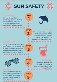 Safe Work Tips For Workers In Hot Environments Health Skin Care Diy Skin Care Summer Safety Tips
