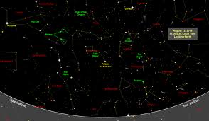 Sky Map Star Chart August 2018 Old Farmers Almanac