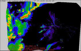 Radar Na Mape Bourky Meteostanice Radar Painting