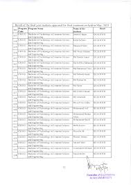 Altutt liluitttrnttU