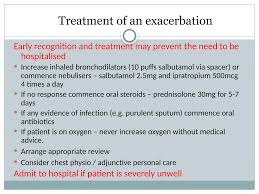 Image result for COPD Exacerbation Prevention