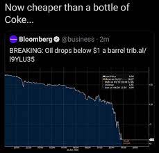 Menurunnya harga minyak mentah dunia dipicu sejumlah hal. Bangun Pagi Harga Minyak Mentah Dunia Dah Negatif Majalah Labur