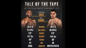 Manny pacquiao slipped to a unanimous decision defeat to yordenis ugas in their world welterweight championship fight in las vegas on saturday night. Yordenis Ugas Vs Abel Ramos Fox Pbc Fight Night 147 Lb Champ Wba Full Fight Youtube
