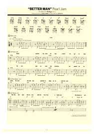 She dreams in color, she dreams in red Pearl Jam Tablatura De Guitarra De Better Man