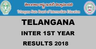 Event highlights ap inter result 2020 shortly ap board to upload manabadi result at 4pm Telangana Ts Inter Supply Results 2018 Declared Check At Results Cgg Gov In