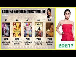 Kareena Kapoor All Movies List Top 10 Movies Of Kareena Kapoor Youtube