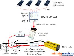 how properly fuse solar pv system web