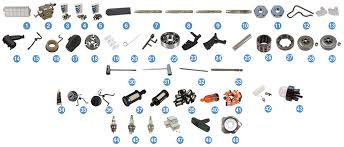Check spelling or type a new query. Stihl Ms210 Chainsaw Parts Reference Guides Power Mower Sales