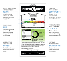 After Your Energuide Home Evaluation Natural Resources Canada