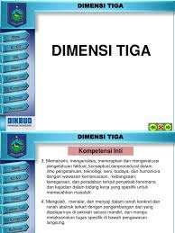 Modul atau bahan ajar dimensi tiga. Dimensi Tiga Kelas 12