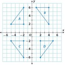 Detective worksheet answer key reflection across the y axis. Go Math Grade 8 Answer Key Chapter 9 Transformations And Congruence Go Math Answer Key