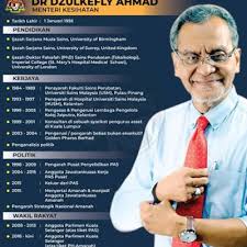 Senarai terkini menteri kabinet 2018. Senarai 13 Menteri Kabinet Malaysia 2018