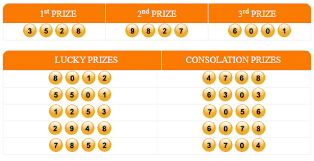 Pin Di Data Keluaran Togel Kamboja