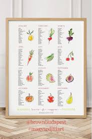 Seasonal Fruits And Veggies Calendarkitchen Wall Etsy In 2020 Fruit In Season Season Fruits And Vegetables Fruits And Veggies