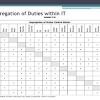 Download this table in excel (.xls) format, and. 1