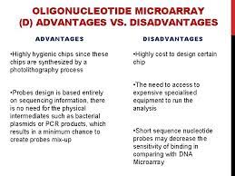 An Introduction To Gene Expression Analysis By Microarray