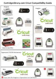 compatibility chart cricut cricut cuttlebug cricut