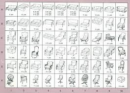 Mve Furniture Re Upholstering Chart