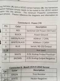 I have the same aem wideband (currently not installed) but im going to run it separate from the oem o2 sensor. Wiring A Aem Wideband Into A G4 Link Link G4 Link Engine Management