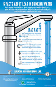 Mar 29, 2020 · tap water from the northern states compared to the southern states can vary by as much as 6 to 10 degrees. 26 Water Engineering Ideas Water Treatment Water Asset Management